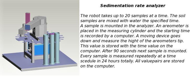 Sedimentation